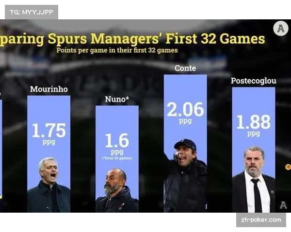 火箭理论阵容深度艳羡 现实伤缺带来战力不确定性